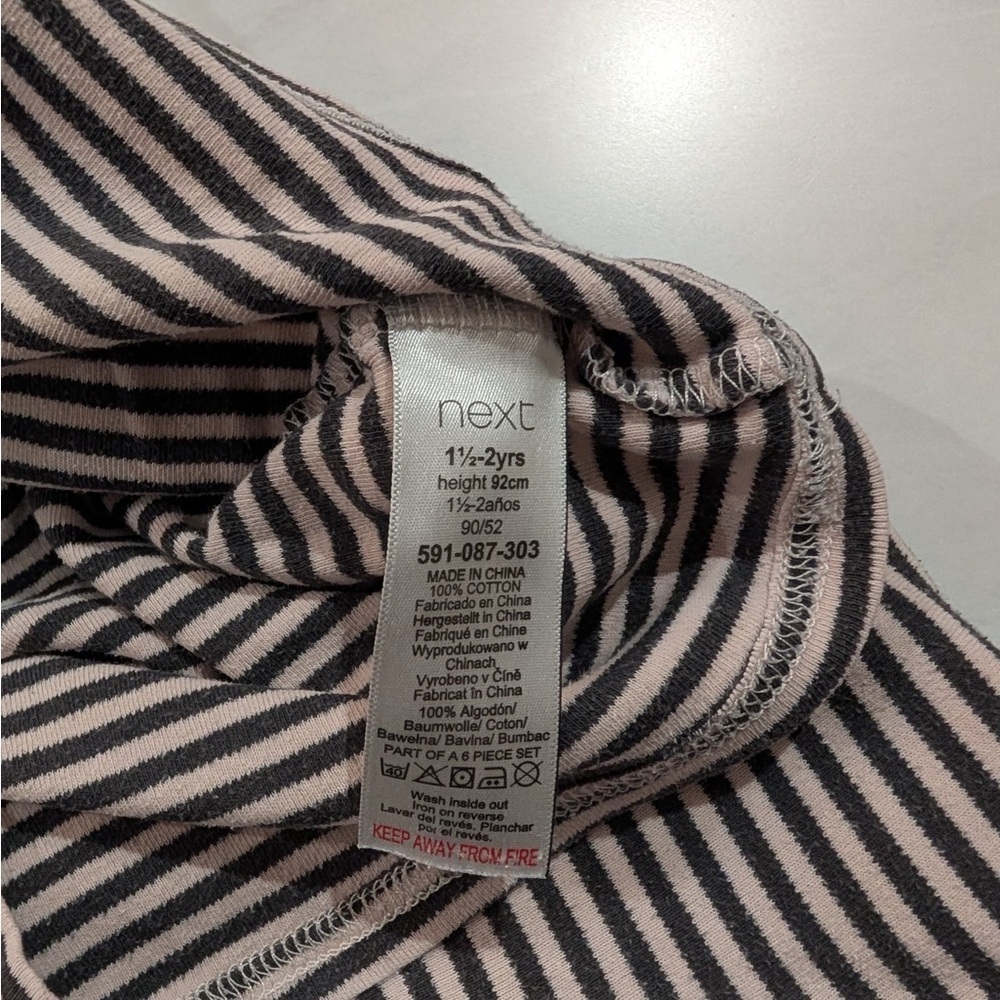 Girls 1.5 -2 Years PJS - Has Wear - Picture 2 of 2